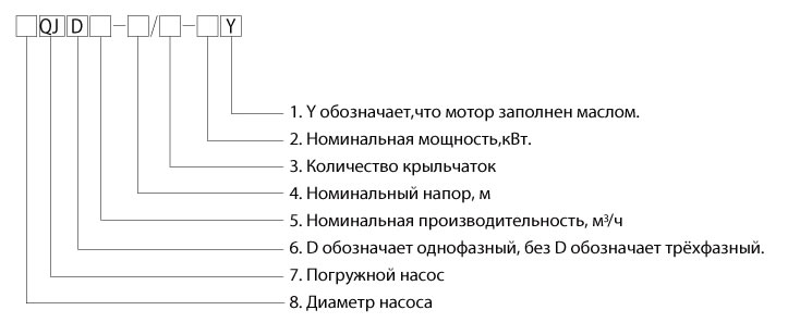 136QJ oboznachenia