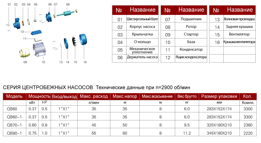 qb60 tab2